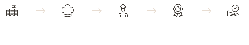 ��Ƽ�ÿ��� �Ǳ� ���� ������ ǥ�� �ۼ�